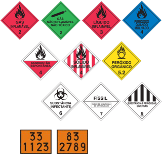 produtos perigosos sinalização